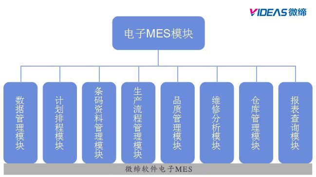 電子MES系統.jpg