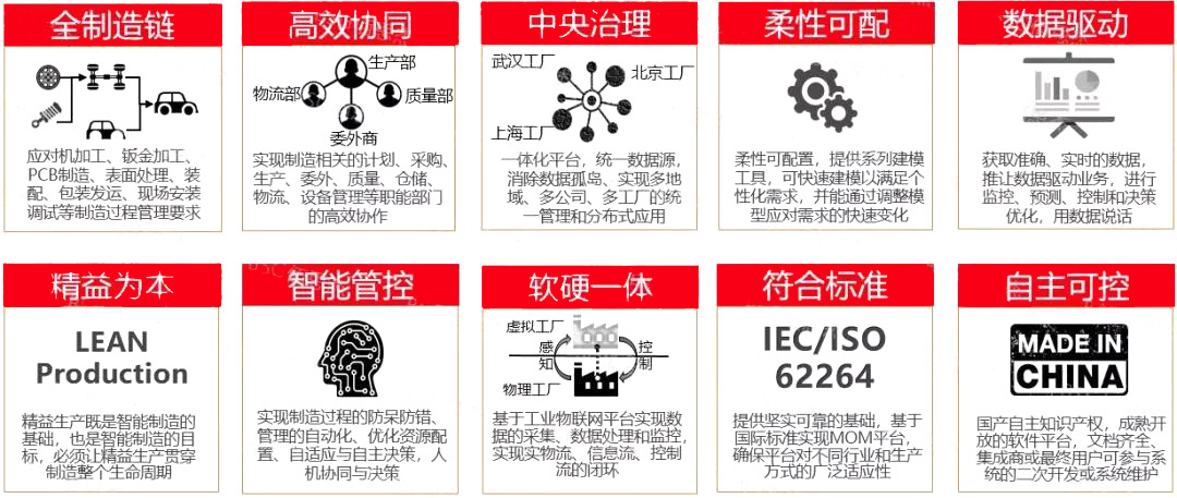 MES關鍵能力.jpg